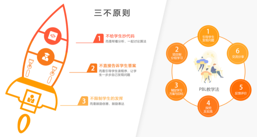 小碼王在線編程一年費(fèi)用詳解，優(yōu)質(zhì)教育資源的性價(jià)比之選，小碼王在線編程一年費(fèi)用解析，優(yōu)質(zhì)教育資源性價(jià)比之選
