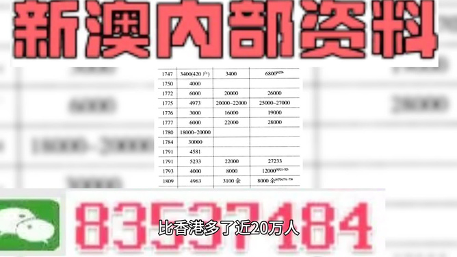 新澳門精準(zhǔn)殺肖資料揭秘，探尋真實(shí)的預(yù)測秘密，澳門精準(zhǔn)預(yù)測揭秘，探尋真實(shí)殺肖預(yù)測秘密