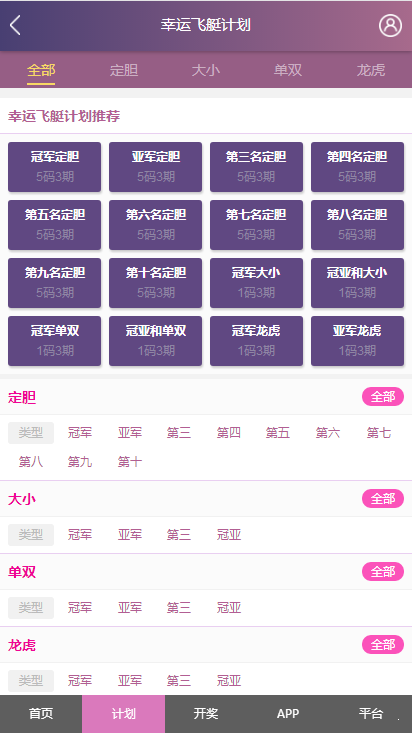 澳彩平臺高手排行榜，揭秘行業(yè)精英，助您選擇最佳投注伙伴，澳彩平臺高手排行榜揭秘，行業(yè)精英助你選最佳投注伙伴