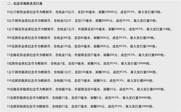 歡迎來到金蛇網(wǎng)，精準計算，為您的數(shù)據(jù)決策提供有力支持