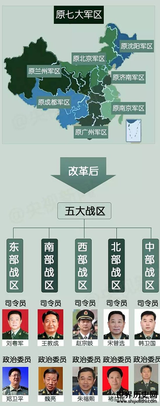 中國五大戰(zhàn)區(qū)兵力排名及其戰(zhàn)略地位分析，中國五大戰(zhàn)區(qū)兵力排名與戰(zhàn)略地位解析