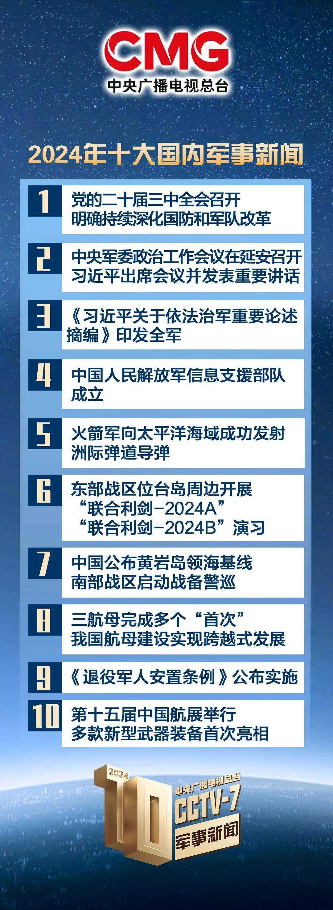 國際軍事新聞最新消息，今日要聞與未來展望（2024年最新版本），國際軍事新聞最新動態(tài)，今日要聞與未來展望（2024年全新報告）