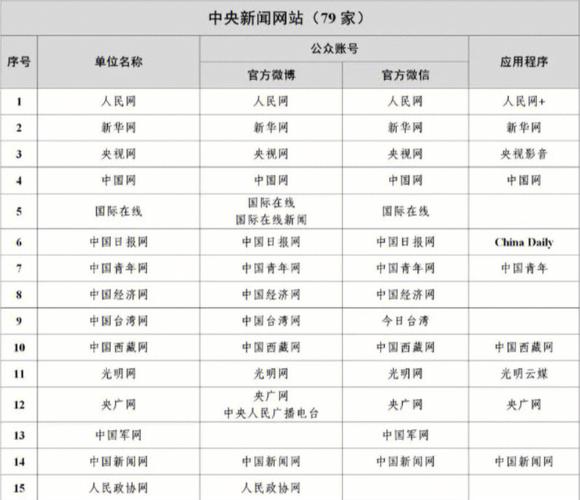 中國新聞網(wǎng)是什么單位，深度解析其背景與重要性，深度解析，中國新聞網(wǎng)背景與重要性概覽