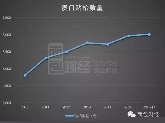 新澳門最精準(zhǔn)正最精準(zhǔn)龍門，探索與揭秘，新澳門最精準(zhǔn)正龍門探索揭秘攻略