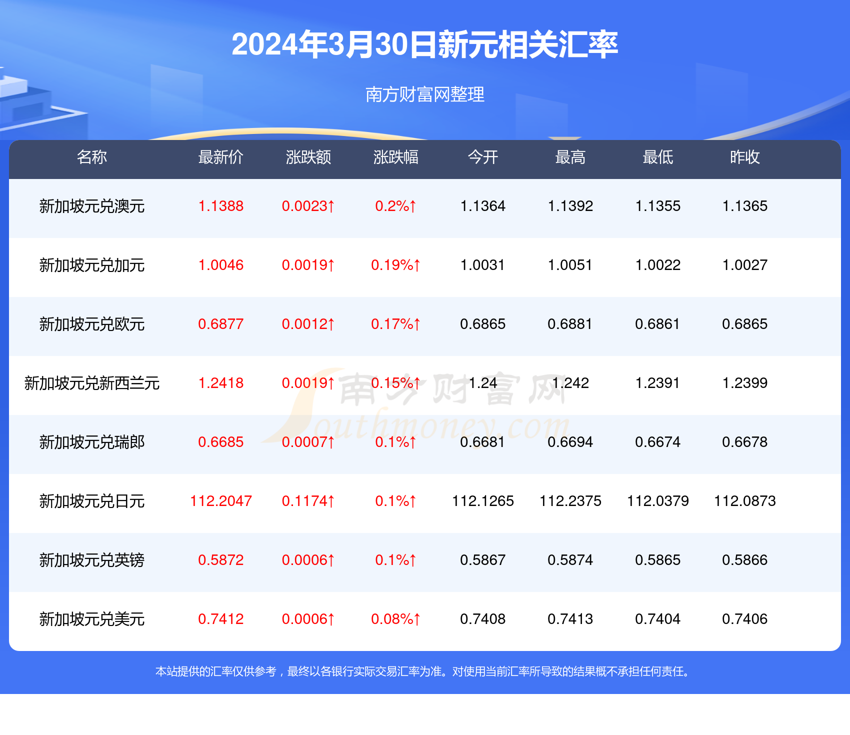探索香港新澳歷史開獎記錄，走向未來的2025展望，香港新澳歷史開獎記錄探索，2025年未來展望