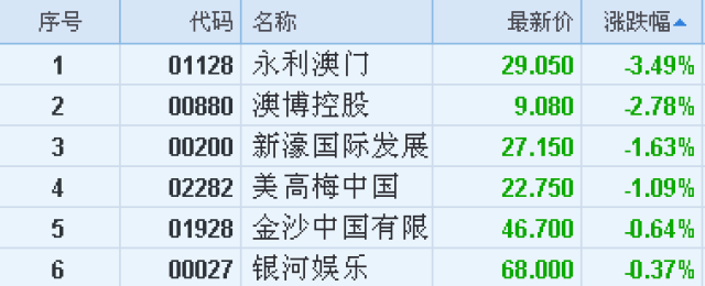 澳門永利六開彩開獎結(jié)果，揭秘彩票背后的秘密，澳門永利六開彩開獎揭秘，探索彩票背后的神秘面紗