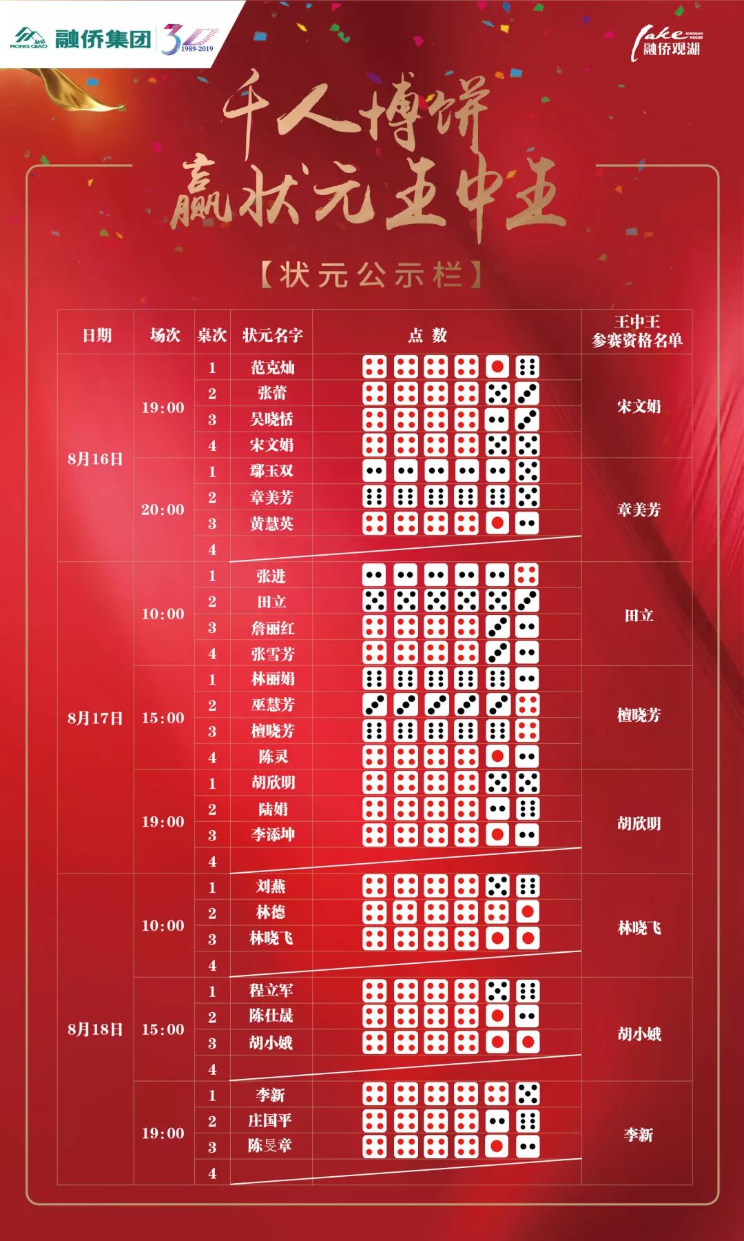 林中高手王中王，傳奇人生與生肖之謎，林中高手王中王，傳奇人生與生肖之謎揭秘
