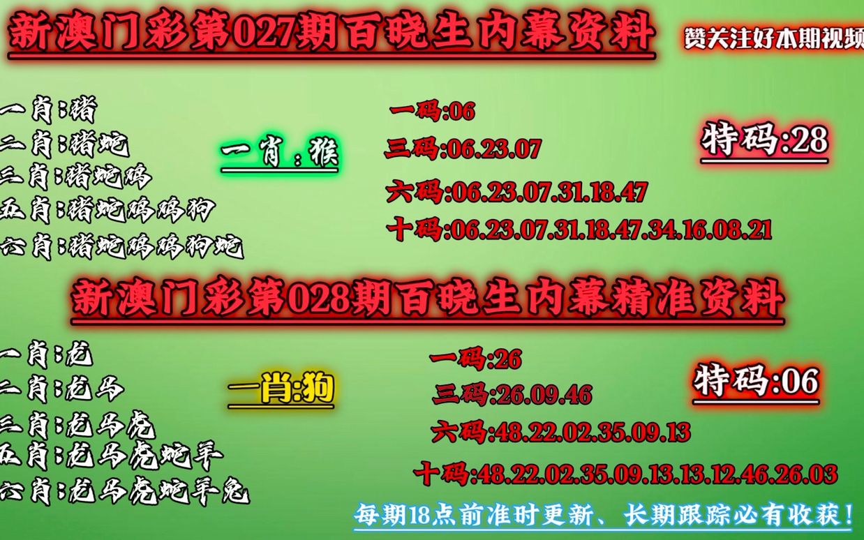 揭秘本期一肖一碼，深度解析與預(yù)測，揭秘本期一肖一碼，深度解析與精準(zhǔn)預(yù)測