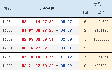 澳門六合最快開獎(jiǎng)結(jié)果顯，深度解析與實(shí)時(shí)更新，澳門六合開獎(jiǎng)結(jié)果深度解析與實(shí)時(shí)更新速遞