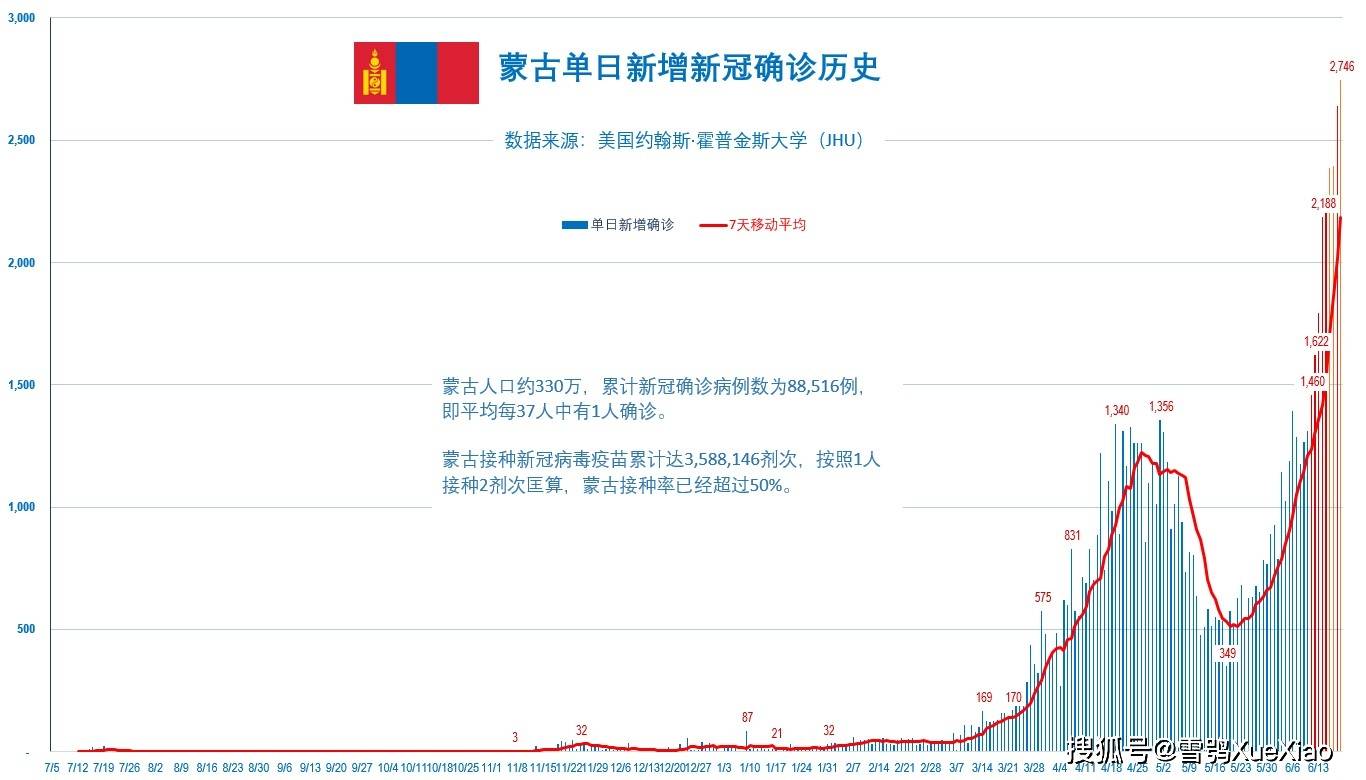 新澳門免費資料大全歷史記錄開馬——探索澳門的歷史長河與最新資訊，澳門歷史長河揭秘與最新資訊開馬免費資料大全