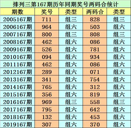 香港二四六開(kāi)獎(jiǎng)免費(fèi)結(jié)果——全面解析與最新資訊，香港二四六開(kāi)獎(jiǎng)結(jié)果全面解析與最新資訊免費(fèi)發(fā)布