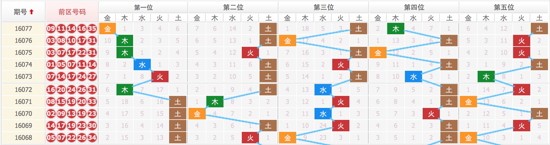 揭秘四肖八碼，期期準(zhǔn)確的免費(fèi)公開預(yù)測(cè)，揭秘四肖八碼，期期準(zhǔn)確的免費(fèi)預(yù)測(cè)公開