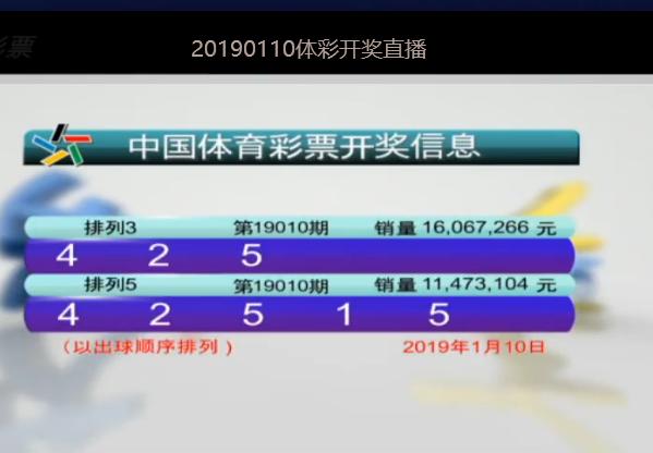 澳門最快開獎十五期結果，深度解析與預測分析，澳門十五期開獎結果深度解析與預測分析