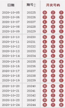 澳門49彩圖庫2025年，探索與預測，澳門49彩圖庫，探索未來與預測2025年發(fā)展趨勢