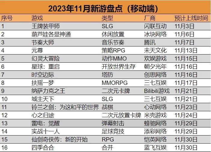 新澳門六開獎結(jié)果記錄49，探索與解析，澳門六開獎結(jié)果記錄探索與解析，揭秘49期開獎結(jié)果