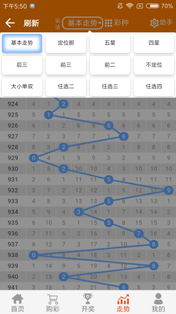 白小姐必選一肖王中王，揭秘背后的故事與秘密，揭秘白小姐必選一肖王中王的背后故事與秘密