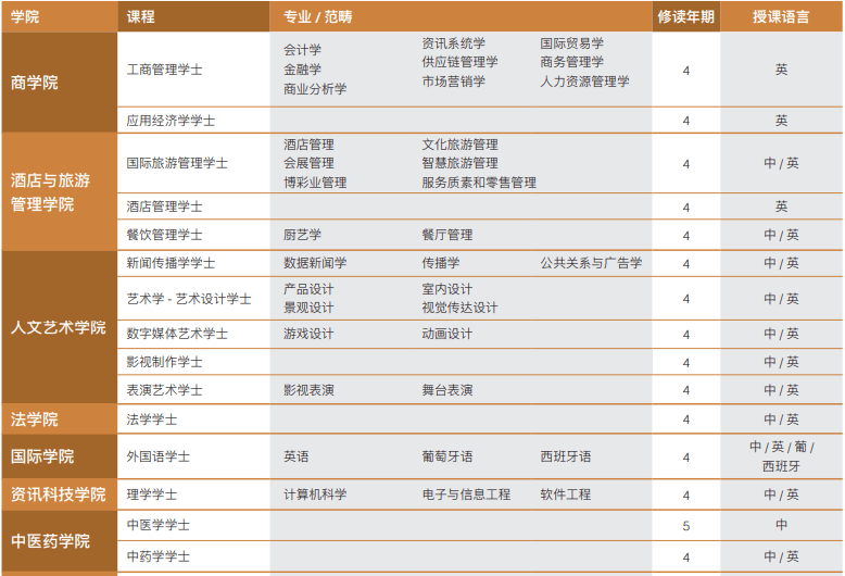 澳門六開獎結(jié)果225期深度解析與預(yù)測，澳門六開獎結(jié)果深度解析與預(yù)測，第225期分析展望