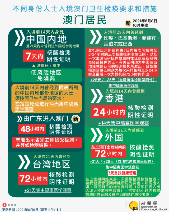 揭秘2025精準(zhǔn)新澳門(mén)碼，預(yù)測(cè)與策略分析，揭秘2025精準(zhǔn)新澳門(mén)碼，預(yù)測(cè)分析與策略揭秘