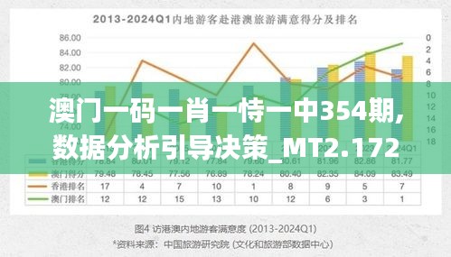 澳門三期必開一肖，揭秘生肖彩票的神秘面紗，澳門三期必開一肖揭秘彩票生肖的神秘面紗
