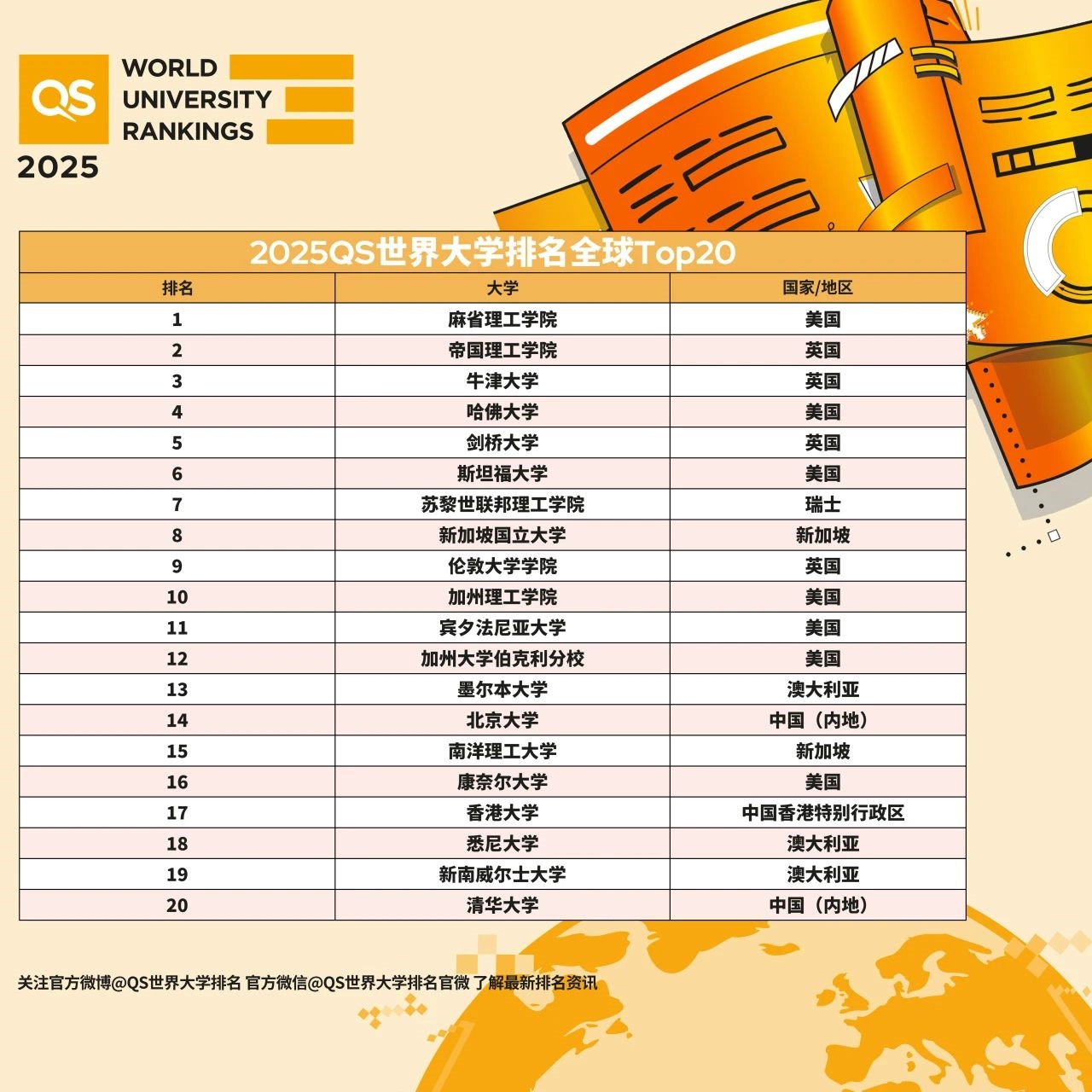 2025澳門天天開好彩大全第51期，全面解析與預(yù)測(cè)，澳門彩票解析與預(yù)測(cè)，第51期天天開好彩展望