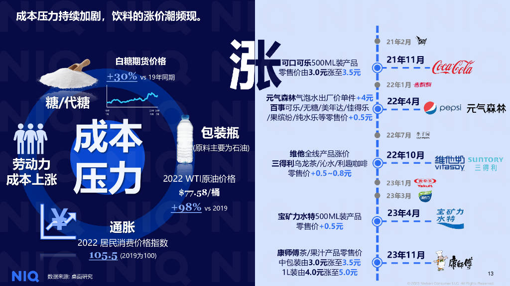 新奧2024飲料大全，探索未來飲品的新潮流，新奧2024飲料大全，引領(lǐng)未來飲品新潮探索