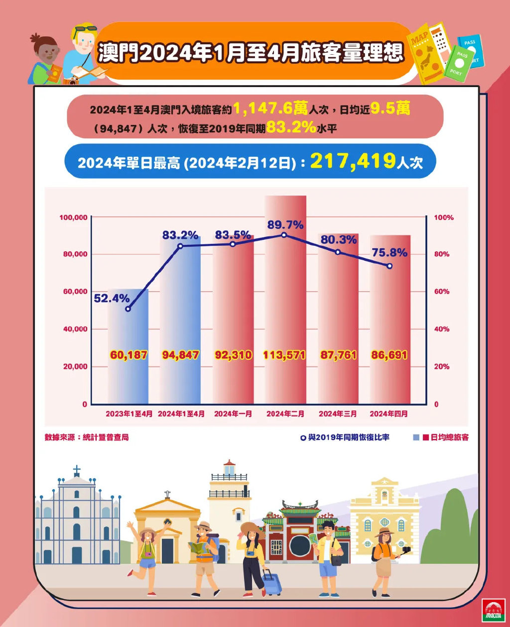 探索澳門，2025新澳門正版免費(fèi)資源車的發(fā)展與魅力，澳門探索之旅，2025正版免費(fèi)資源車的發(fā)展與魅力