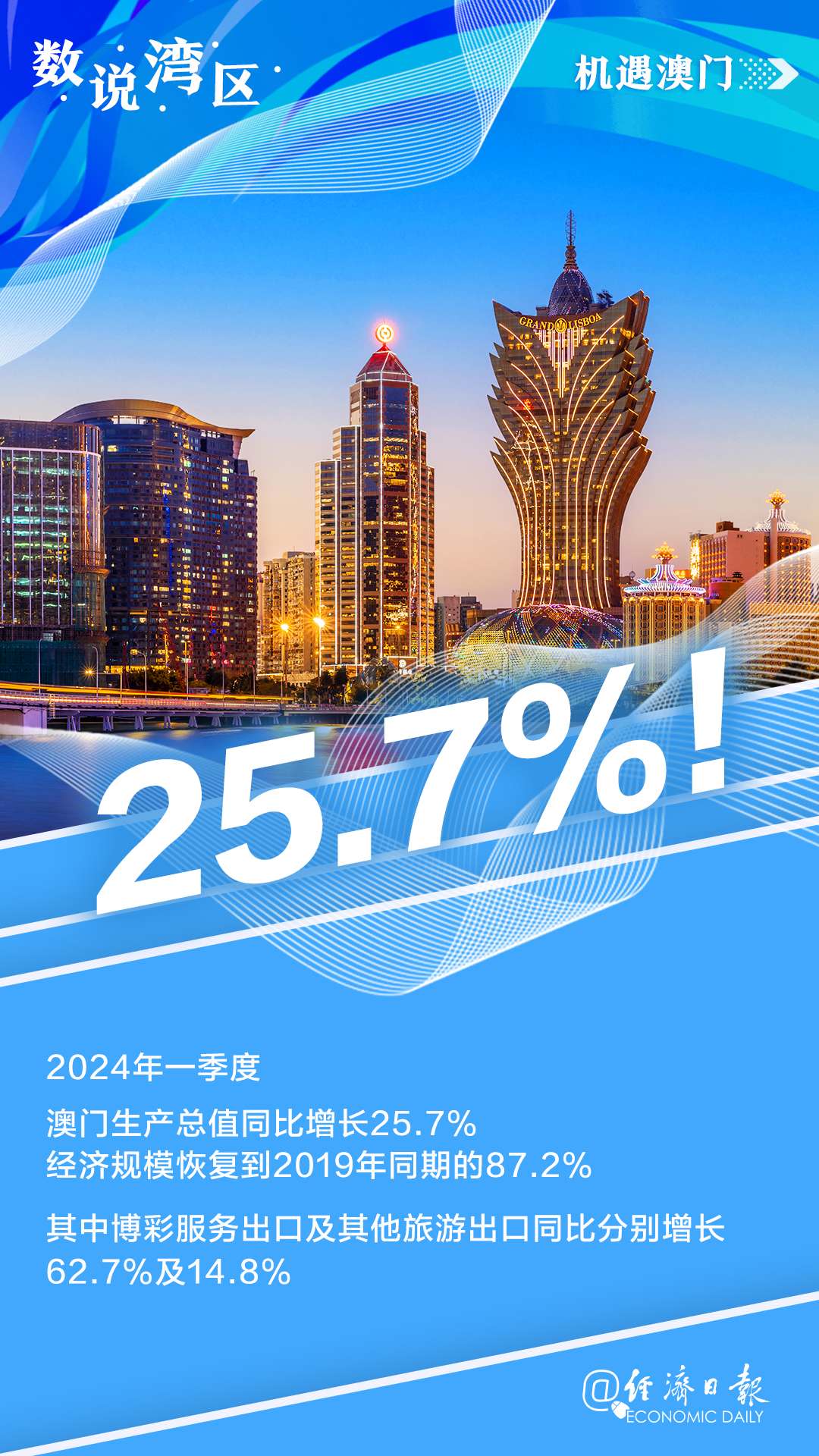 新澳門內(nèi)部資料精準(zhǔn)大全——探索澳門的深度與廣度，澳門深度探索，新澳門內(nèi)部資料精準(zhǔn)大全