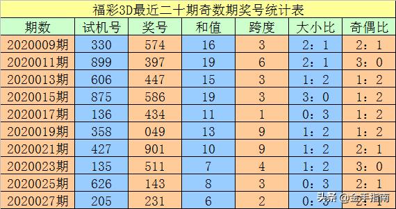 一碼出特，揭秘背后的秘密與策略，揭秘一碼出特，背后的秘密策略與操作手法