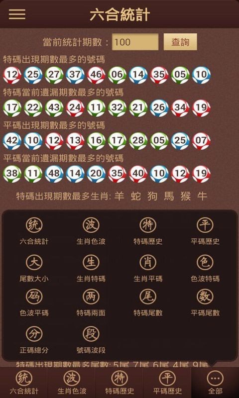 澳門六開彩免費(fèi)精準(zhǔn)大全，探索未來的彩票世界（2025展望），澳門六開彩未來展望，探索彩票世界的精準(zhǔn)預(yù)測（2025年展望）