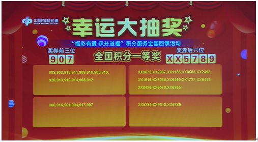 新澳門六開彩開獎(jiǎng)結(jié)果2020年，回顧與預(yù)測，澳門六開彩開獎(jiǎng)結(jié)果回顧與預(yù)測，聚焦2020年數(shù)據(jù)分析