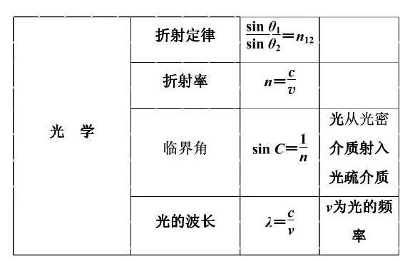 一肖規(guī)律公式資料，揭秘背后的秘密與策略，一肖規(guī)律公式揭秘，背后的策略與秘密大解析
