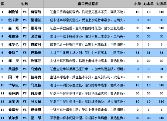 澳彩公證處一碼三中三，專業(yè)、公正、高效的彩票服務體驗，澳彩公證處，專業(yè)、公正、高效的一站式彩票服務體驗
