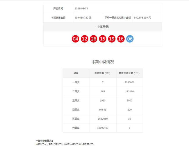 全新澳門2025天天開獎結(jié)果實(shí)時查詢指南，澳門2023年天天開獎結(jié)果實(shí)時查詢指南