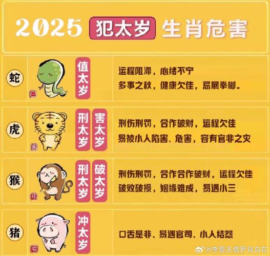 關(guān)于購(gòu)買生肖投資的風(fēng)險(xiǎn)分析，如何避免賠錢風(fēng)險(xiǎn)？，生肖投資的風(fēng)險(xiǎn)解析與避免虧損策略探討