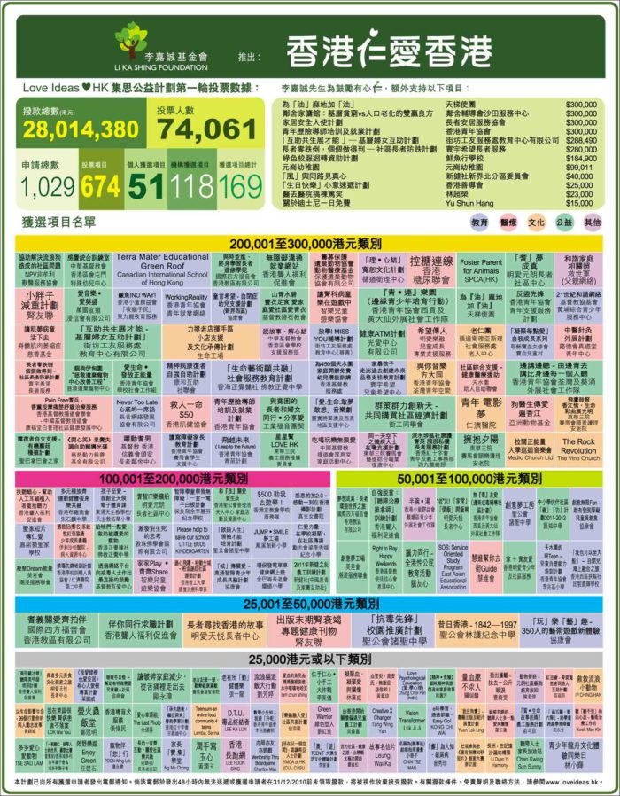 香港最準(zhǔn)的100%資料，揭秘真實(shí)可靠的信息源頭，香港真相揭秘，100%準(zhǔn)確資料大揭秘
