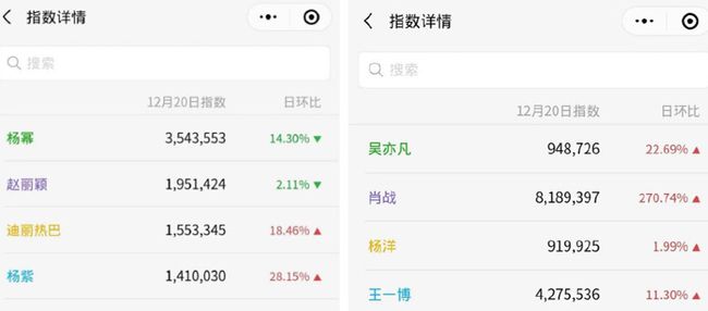 一肖幾倍，揭秘生肖彩票的奧秘與策略，揭秘生肖彩票奧秘，策略與一肖幾倍探討