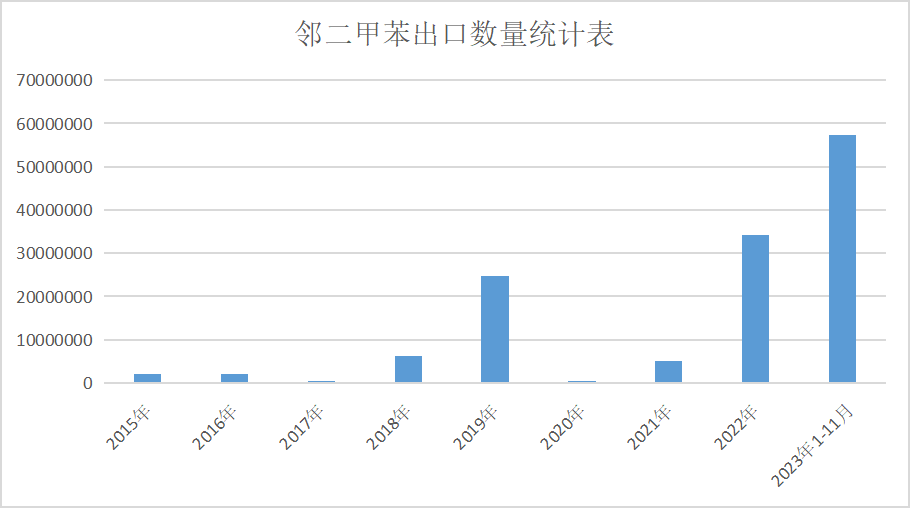 新澳門2025年號碼走勢圖深度解析與預(yù)測，澳門未來走向預(yù)測，深度解析與預(yù)測號碼走勢圖至2025年