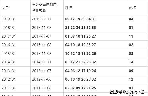 澳門今晚的開獎(jiǎng)結(jié)果是多少，探索彩票背后的秘密，澳門彩票開獎(jiǎng)探索，秘密背后的今晚開獎(jiǎng)結(jié)果