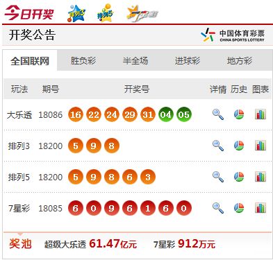澳門最快開獎(jiǎng)視頻大全，全面解析與觀看指南，澳門最快開獎(jiǎng)視頻解析與觀看指南大全