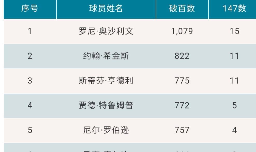 澳門(mén)最快開(kāi)獎(jiǎng)全部記錄——揭秘彩票開(kāi)獎(jiǎng)背后的秘密，澳門(mén)彩票開(kāi)獎(jiǎng)記錄揭秘，探尋背后的秘密之旅