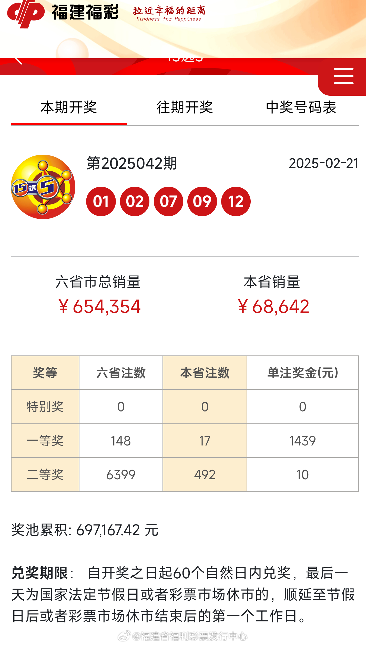 最新開獎(jiǎng)結(jié)果及開獎(jiǎng)記錄查詢指南，最新開獎(jiǎng)結(jié)果與記錄查詢指南