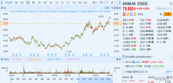 揭秘新奧歷史開(kāi)獎(jiǎng)記錄，探索未來(lái)的2025新奧彩票之旅，揭秘新奧歷史開(kāi)獎(jiǎng)記錄，開(kāi)啟2025新奧彩票之旅探索