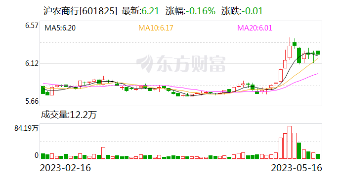 探索未來，2025新澳門最快開獎結(jié)果開獎預(yù)測與解析，2025新澳門開獎預(yù)測與解析，探索未來開獎趨勢