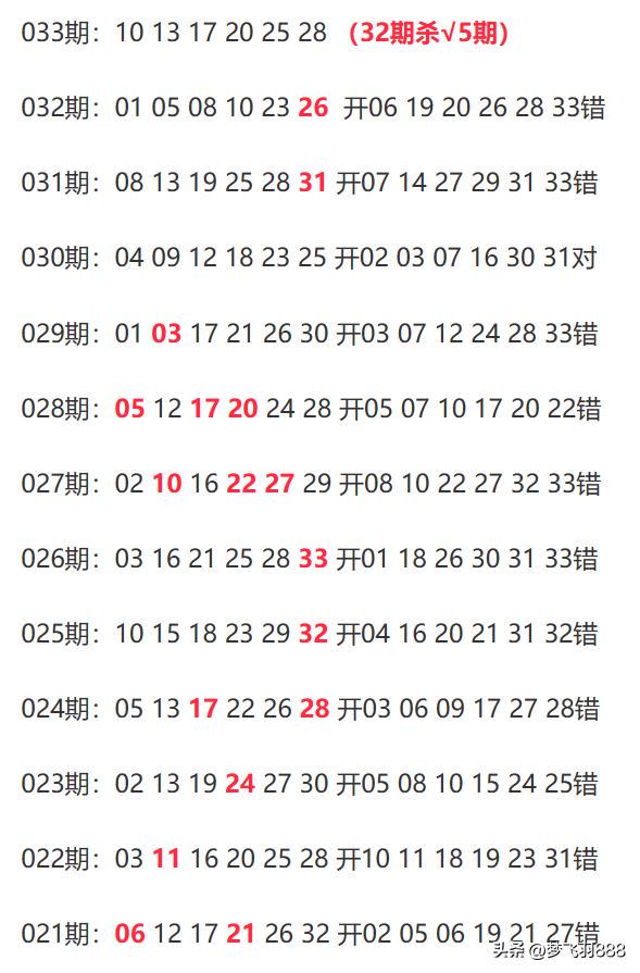 新澳今晚上9點(diǎn)30開獎(jiǎng)，全方位解讀與攻略，新澳今晚9點(diǎn)30開獎(jiǎng)，全方位解讀與攻略分享