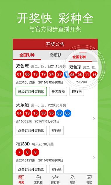 新澳天天開獎資料大全第1052期，全方位解讀與策略分析，新澳第1052期開獎資料解讀與策略分析大全