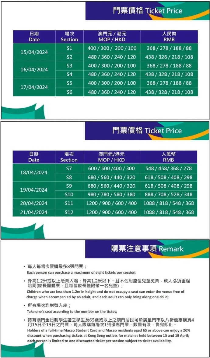 澳門碼表圖片大全，探索未來的2025澳門碼表設計，澳門碼表圖片大全，探索未來設計，展望2025澳門碼表新風尚