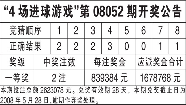 新澳天天開獎(jiǎng)資料大全第最新期至第期開獎(jiǎng)結(jié)果全解析，新澳天天開獎(jiǎng)資料解析，最新期至第期開獎(jiǎng)結(jié)果全揭秘