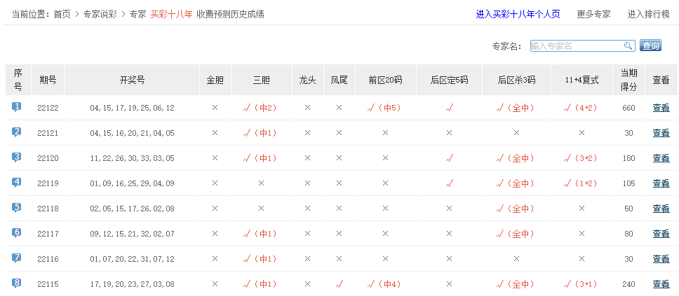 香港最近15期開(kāi)獎(jiǎng)號(hào)碼分析與預(yù)測(cè)，香港最近15期開(kāi)獎(jiǎng)號(hào)碼分析與預(yù)測(cè)報(bào)告揭曉
