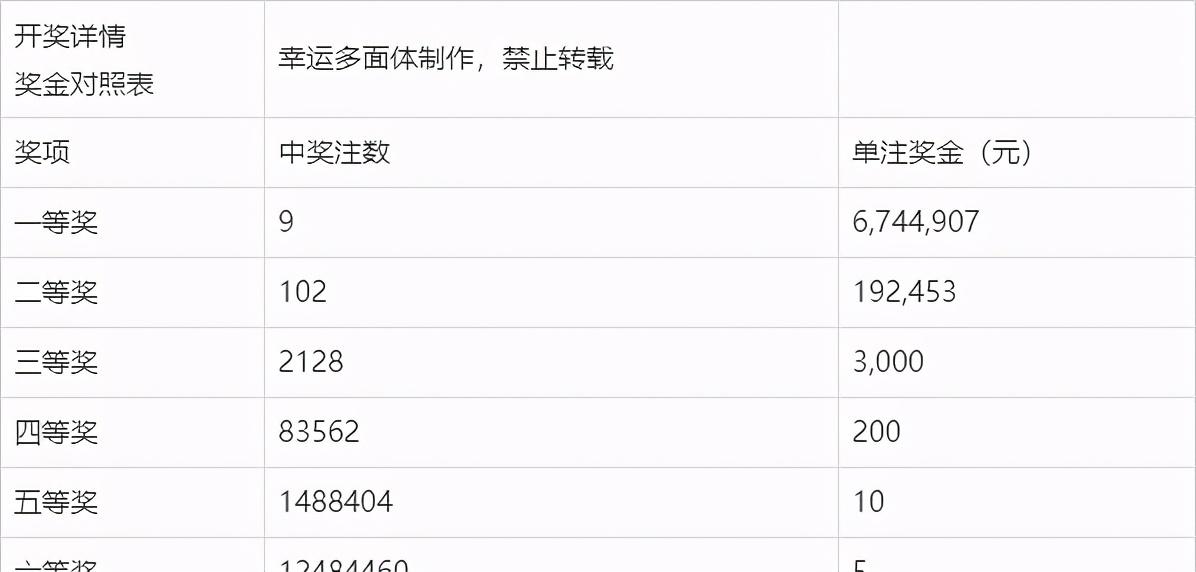 新澳今晚上9點30開獎記錄，揭秘彩票背后的秘密與期待，揭秘彩票背后的秘密與期待，新澳今晚9點30開獎記錄揭曉！