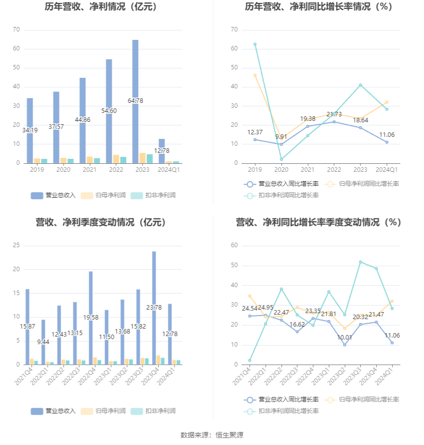 澳門六和彩資料查詢2024年免費查詢指南，01-32期全面解析，澳門六和彩資料免費查詢指南，全面解析2024年01-32期六和彩資料